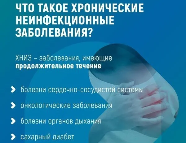 С 26 января по 1 февраля в России проходит неделя профилактики неинфекционных заболеваний (ХНИЗ) 