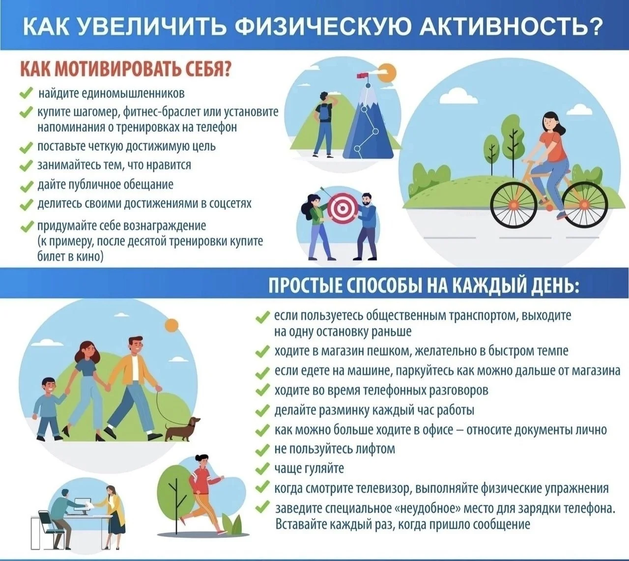 Низкая физическая активность - угроза здоровью