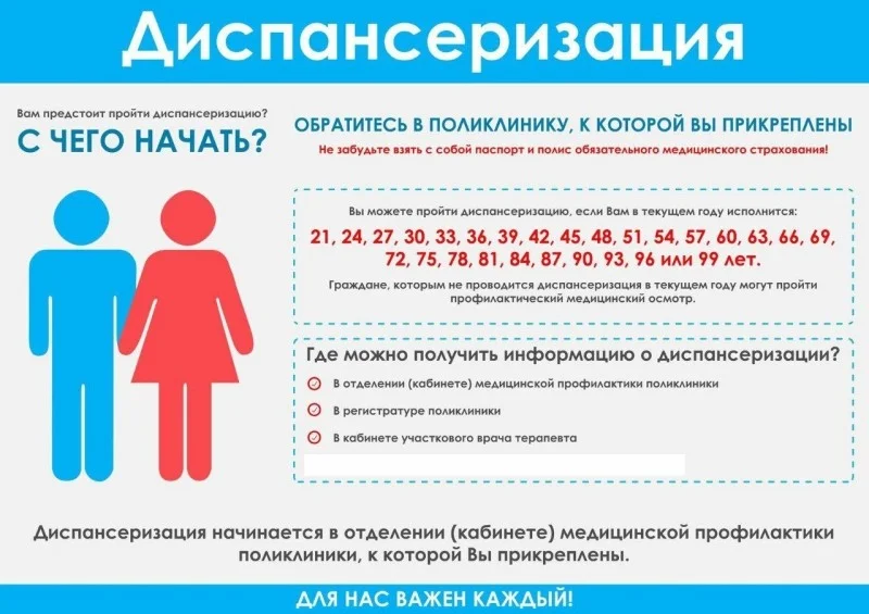 Кабинет медицинской профилактики
