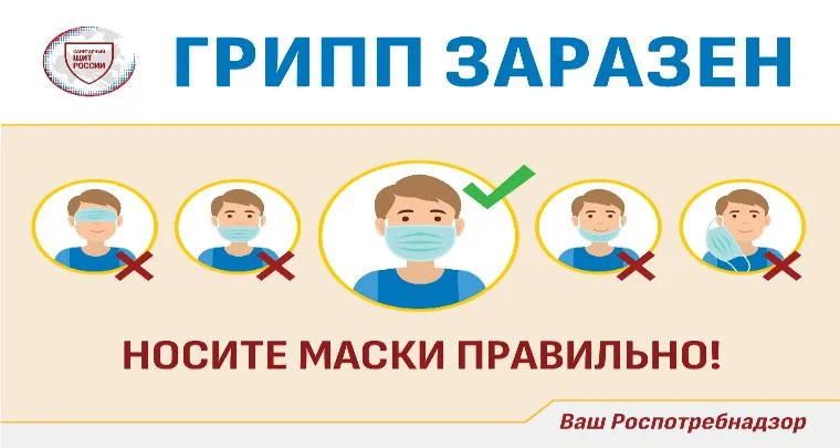 Роспотребнадзор напоминает о профилактике заболеваемости  ОРВИ и гриппом, об эффективности вакцинации