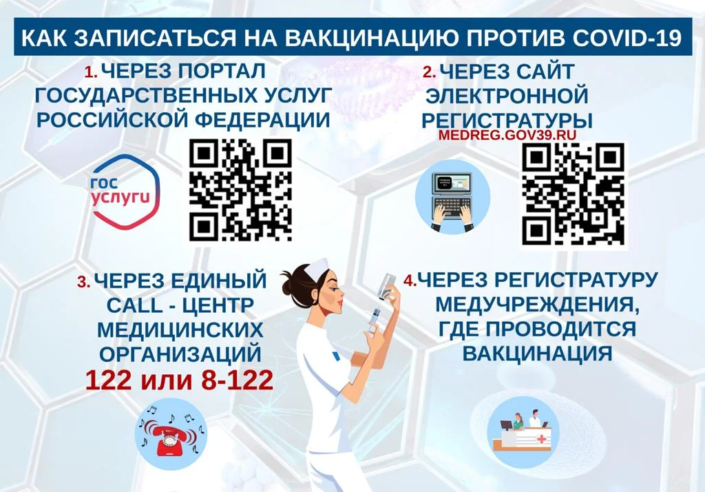 Как записаться на вакцинацию против Covid-2019