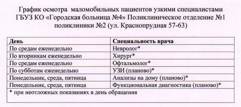 График маломобильных 4