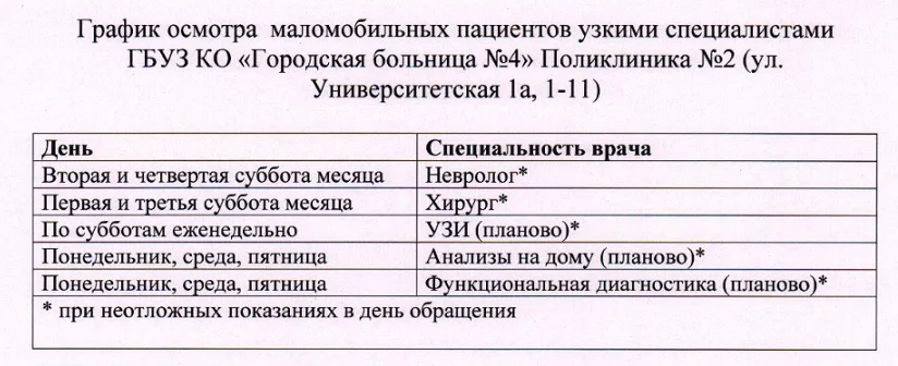 График Маломобильных 2