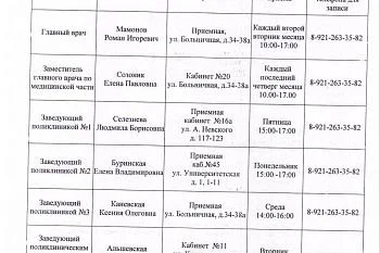 График приема граждан руководством