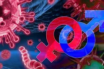 С 14 по 20 июля Минздравом России объявлена неделя профилактики инфекций, передающихся половым путем ( ИППП )