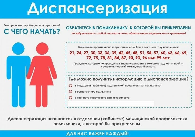 Кабинет медицинской профилактики