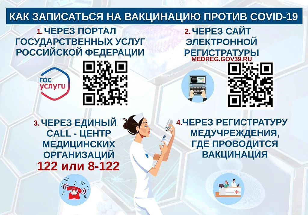 Как записаться на вакцинацию против Covid-2019