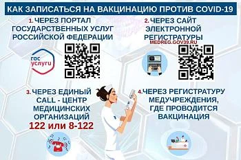 Как записаться на вакцинацию против Covid-2019