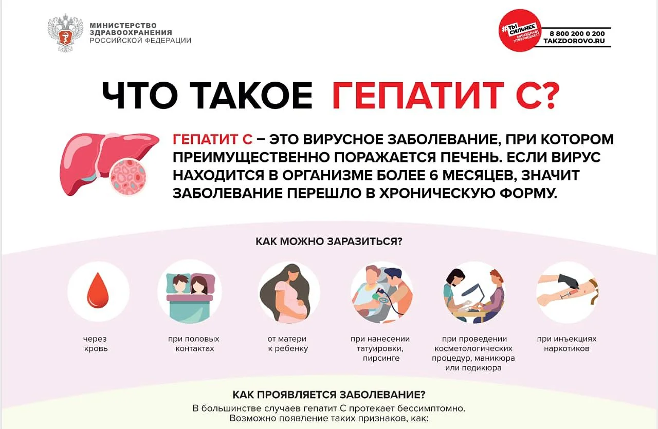 10 - 16 марта - неделя борьбы с заражением и распространением хронического вирусного гепатита С 10 - 16 марта - неделя борьбы с заражением и распространением хронического вирусного гепатита С