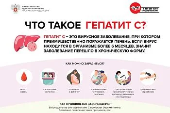 10 - 16 марта  - неделя борьбы с заражением и распространением хронического вирусного гепатита С