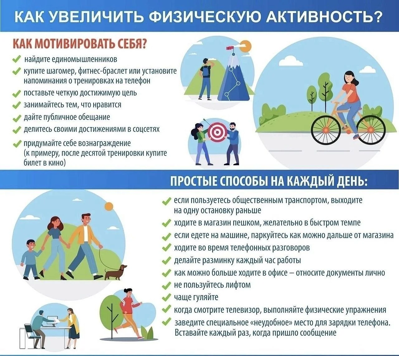 Низкая физическая активность - угроза здоровью