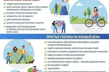 Низкая физическая активность - угроза здоровью